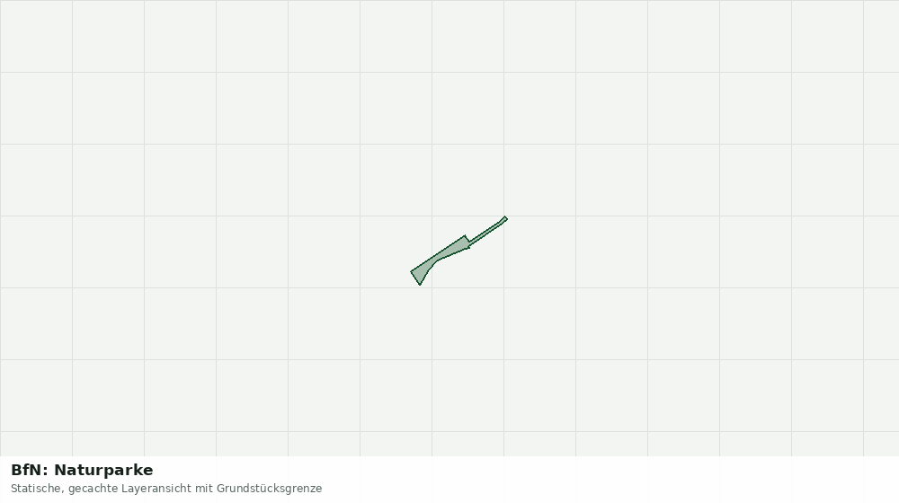 Statische Kartenansicht: BfN: Naturparke