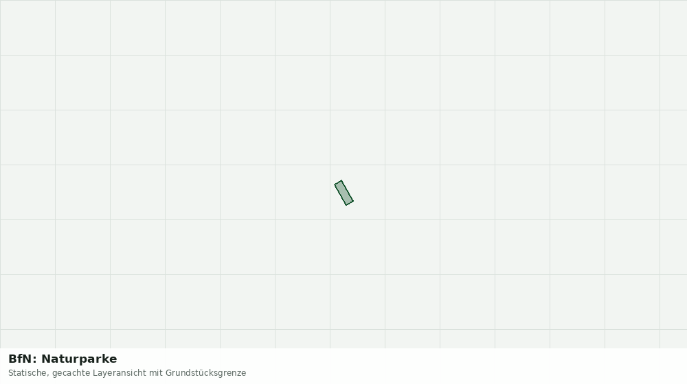 Statische Kartenansicht: BfN: Naturparke
