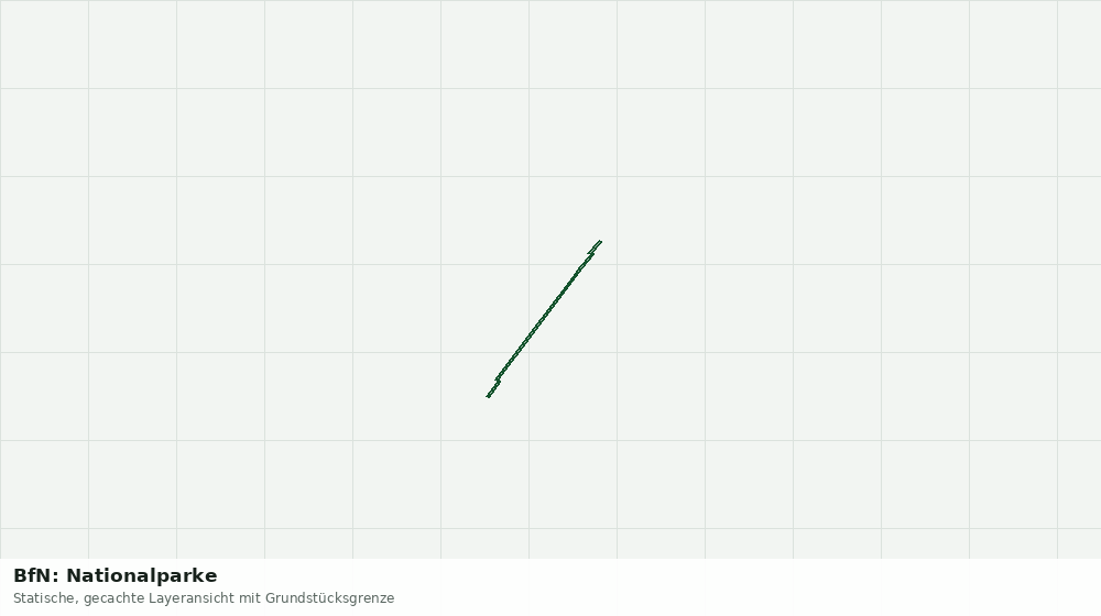 Statische Kartenansicht: BfN: Nationalparke