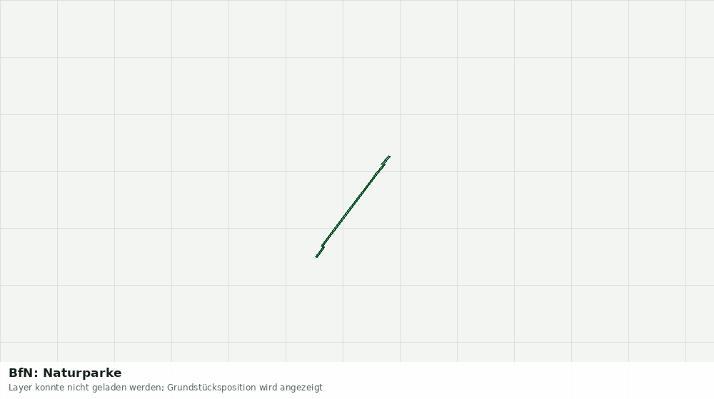 Statische Kartenansicht: BfN: Naturparke