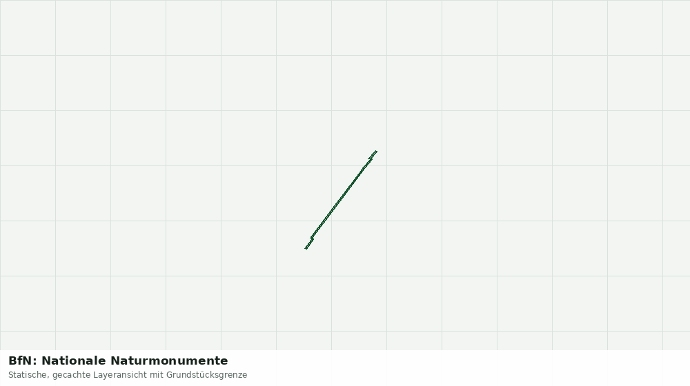 Statische Kartenansicht: BfN: Nationale Naturmonumente