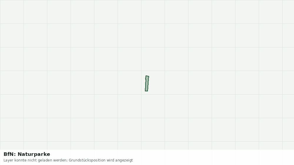 Statische Kartenansicht: BfN: Naturparke