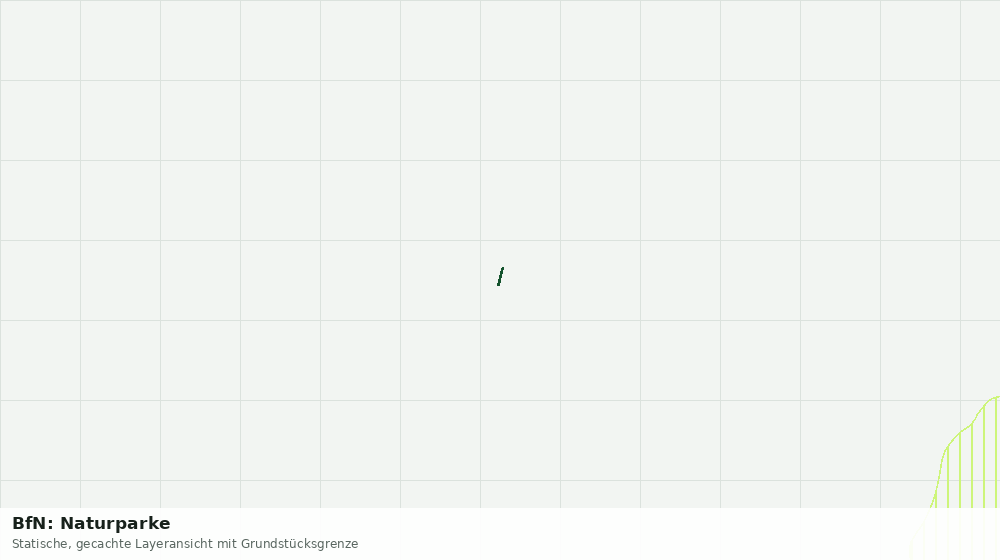 Statische Kartenansicht: BfN: Naturparke