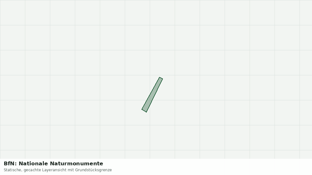 Statische Kartenansicht: BfN: Nationale Naturmonumente