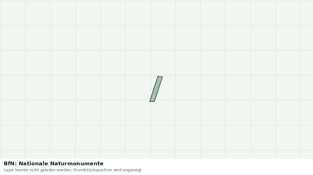 Statische Kartenansicht: BfN: Nationale Naturmonumente