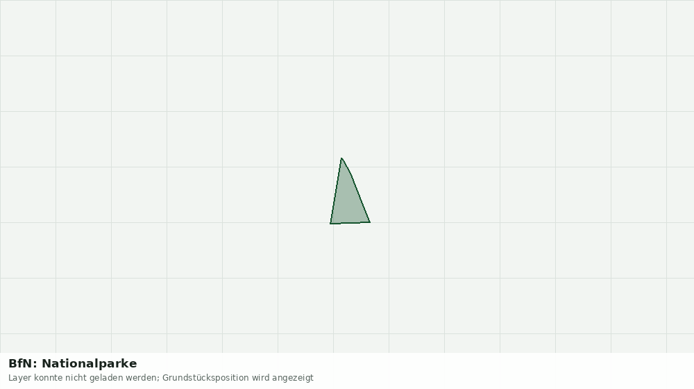 Statische Kartenansicht: BfN: Nationalparke