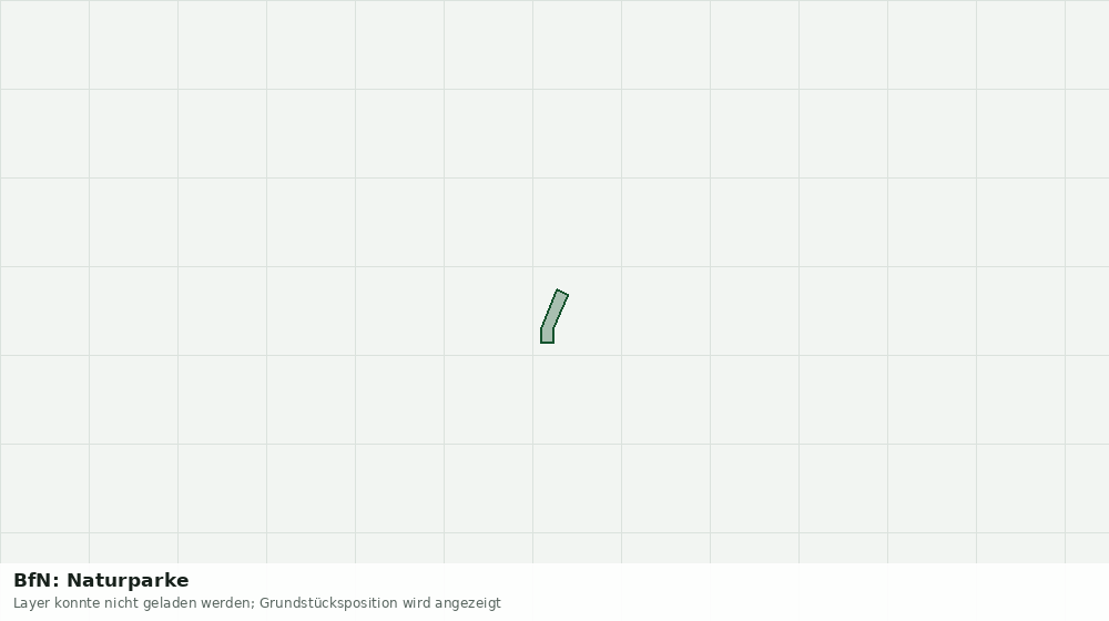Statische Kartenansicht: BfN: Naturparke