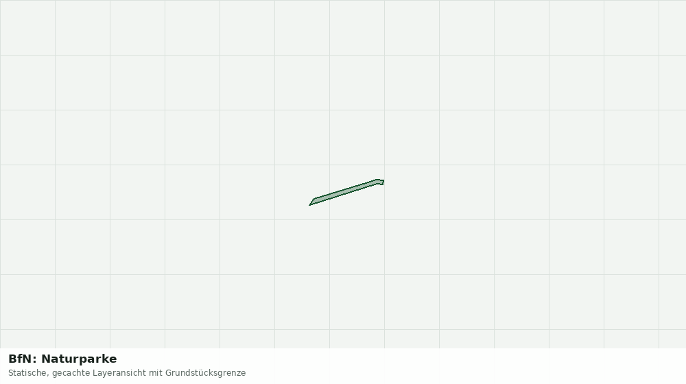 Statische Kartenansicht: BfN: Naturparke