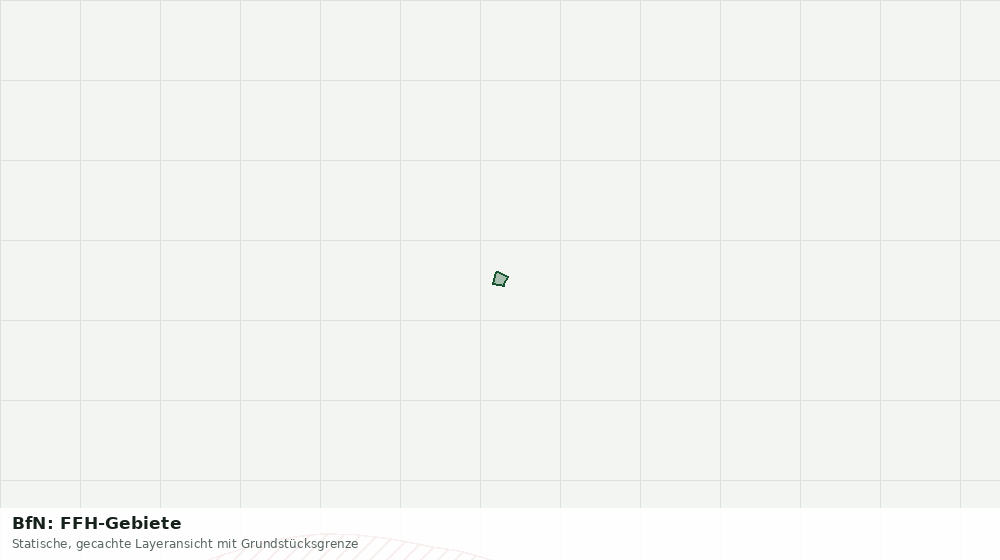 Statische Kartenansicht: BfN: FFH-Gebiete