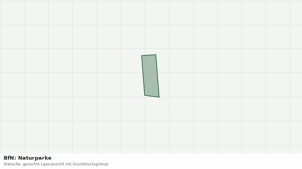 Statische Kartenansicht: BfN: Naturparke