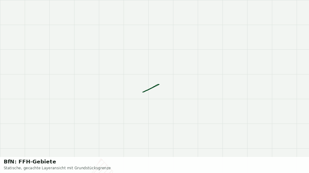 Statische Kartenansicht: BfN: FFH-Gebiete