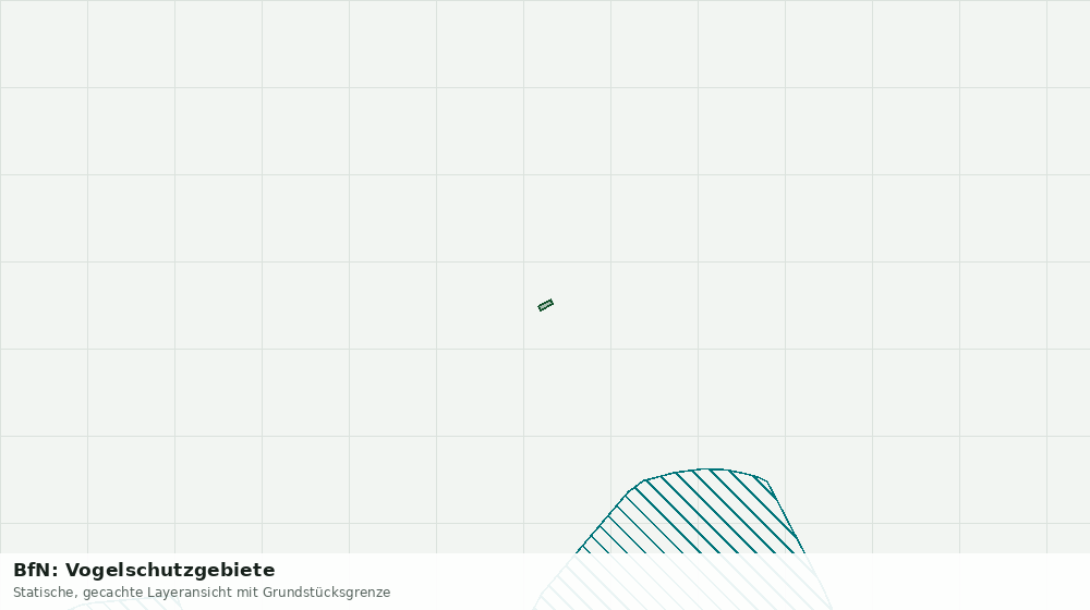 Statische Kartenansicht: BfN: Vogelschutzgebiete