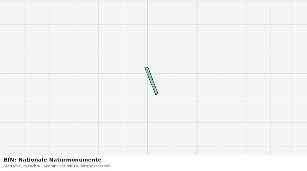 Statische Kartenansicht: BfN: Nationale Naturmonumente