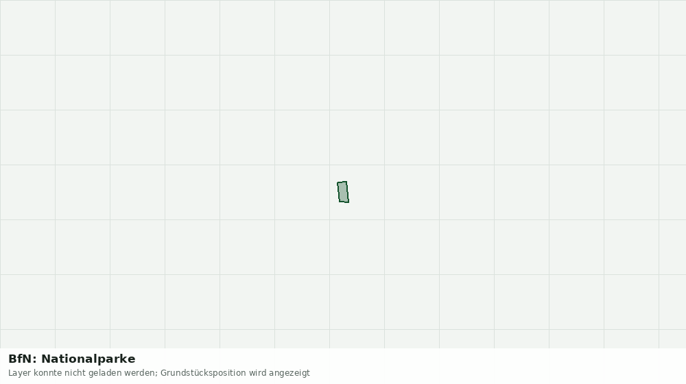 Statische Kartenansicht: BfN: Nationalparke