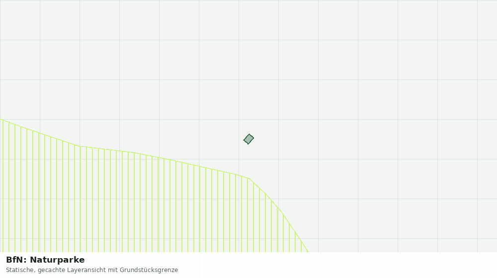 Statische Kartenansicht: BfN: Naturparke