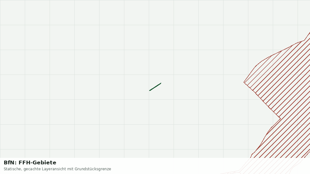 Statische Kartenansicht: BfN: FFH-Gebiete