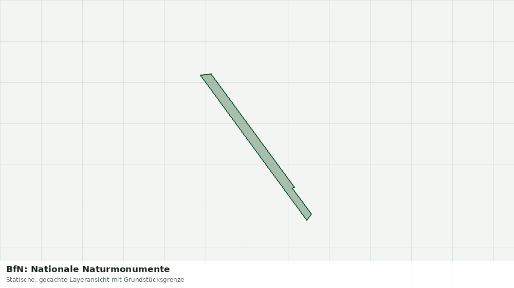 Statische Kartenansicht: BfN: Nationale Naturmonumente