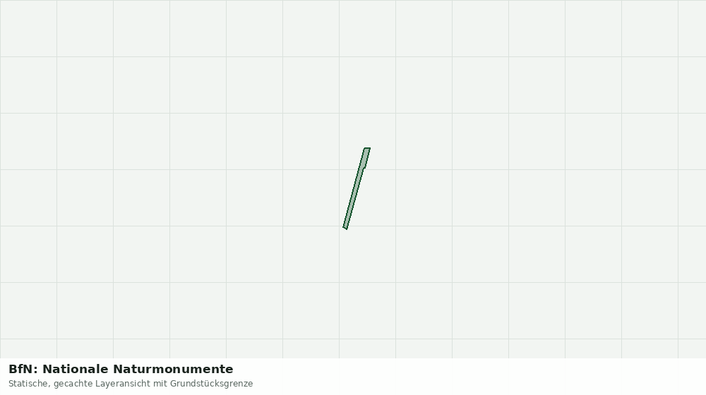 Statische Kartenansicht: BfN: Nationale Naturmonumente