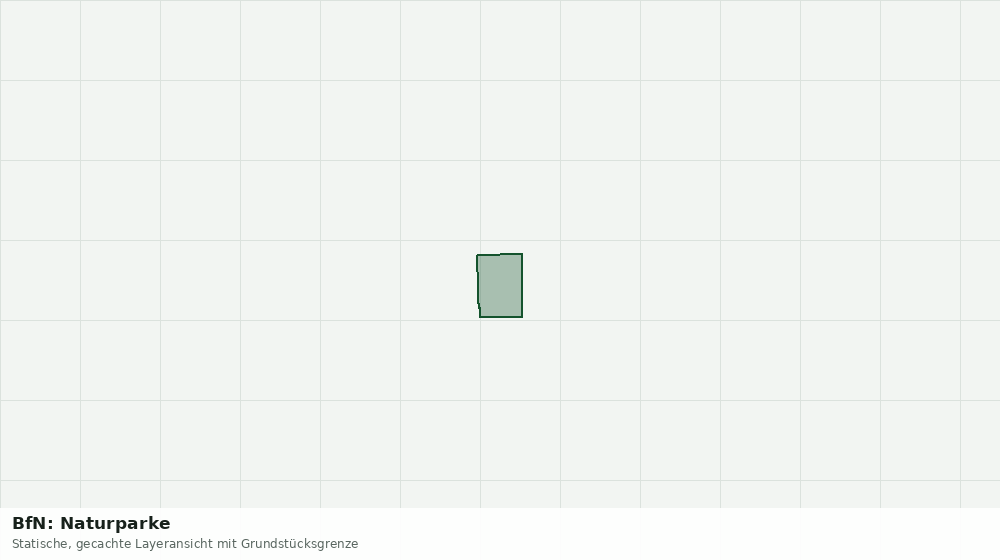 Statische Kartenansicht: BfN: Naturparke