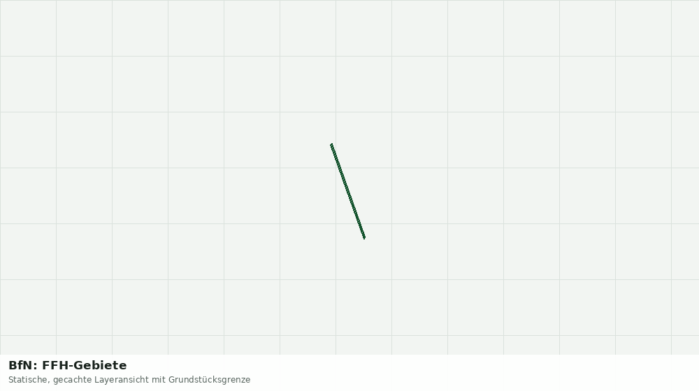 Statische Kartenansicht: BfN: FFH-Gebiete