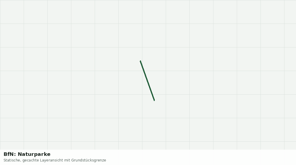 Statische Kartenansicht: BfN: Naturparke