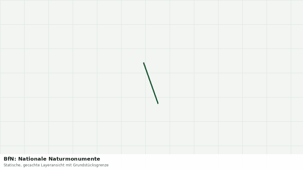 Statische Kartenansicht: BfN: Nationale Naturmonumente