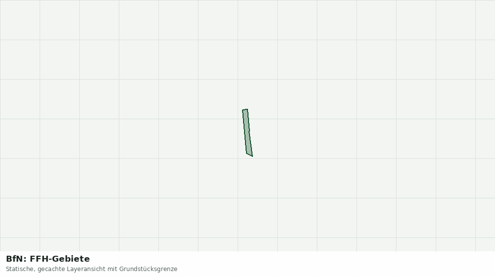Statische Kartenansicht: BfN: FFH-Gebiete