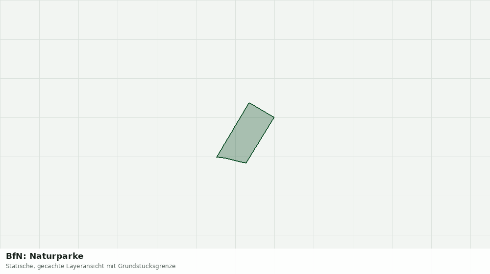 Statische Kartenansicht: BfN: Naturparke