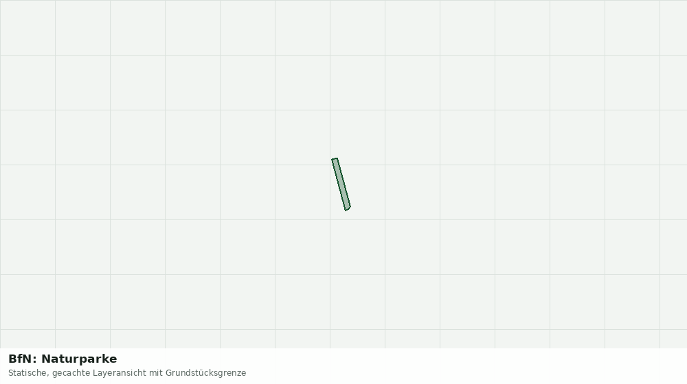 Statische Kartenansicht: BfN: Naturparke
