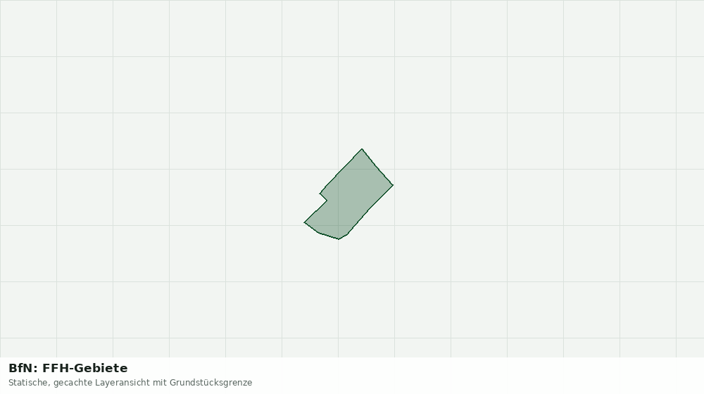Statische Kartenansicht: BfN: FFH-Gebiete