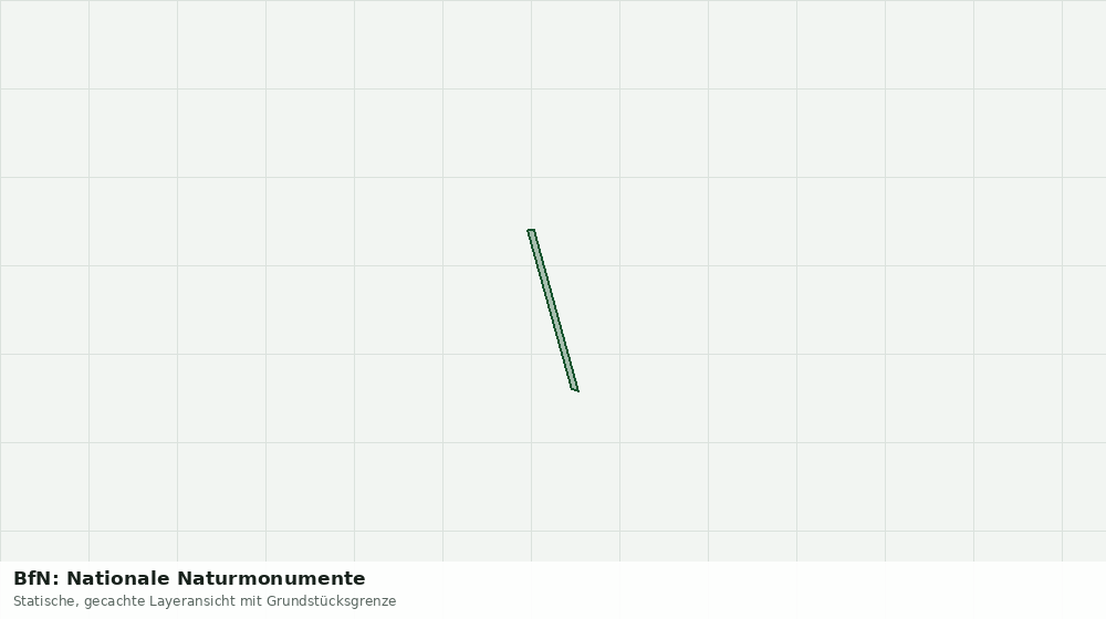 Statische Kartenansicht: BfN: Nationale Naturmonumente