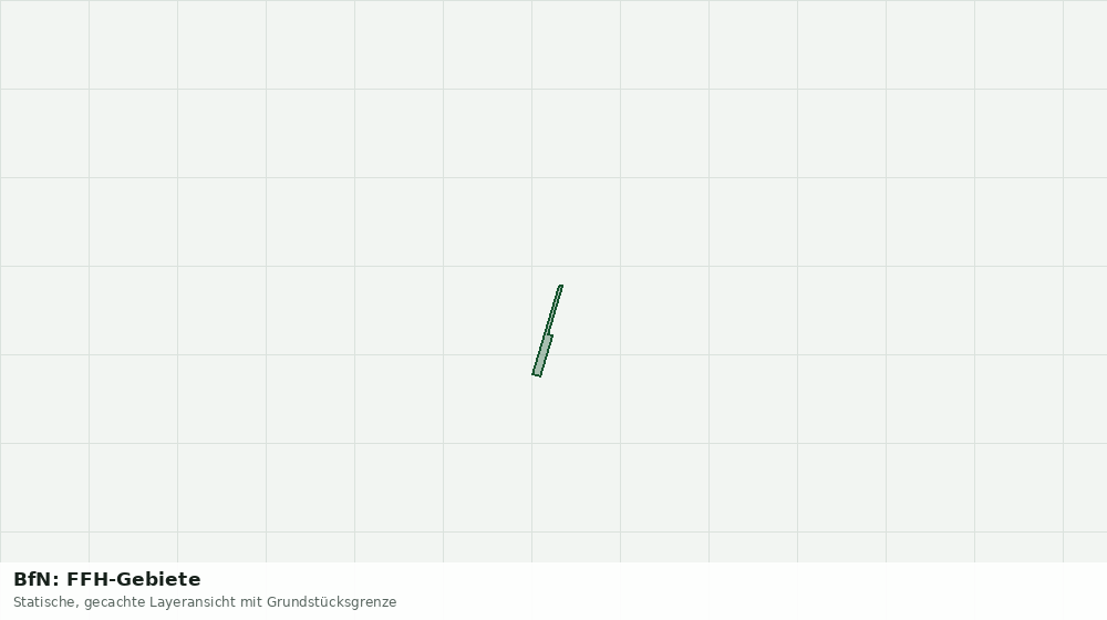 Statische Kartenansicht: BfN: FFH-Gebiete