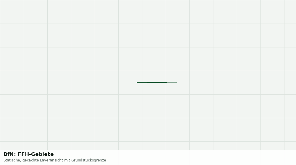Statische Kartenansicht: BfN: FFH-Gebiete