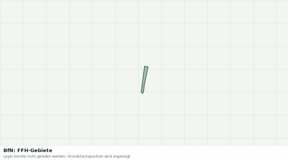 Statische Kartenansicht: BfN: FFH-Gebiete