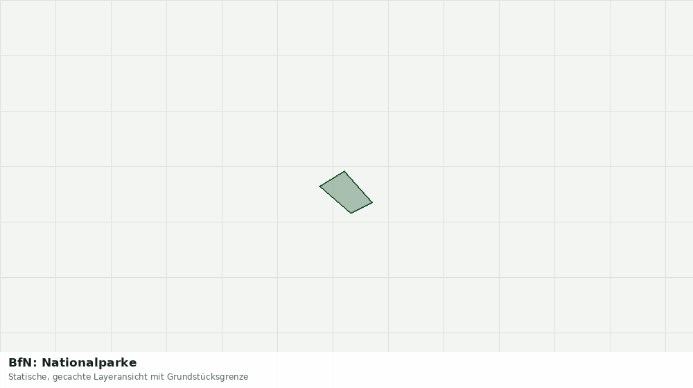 Statische Kartenansicht: BfN: Nationalparke