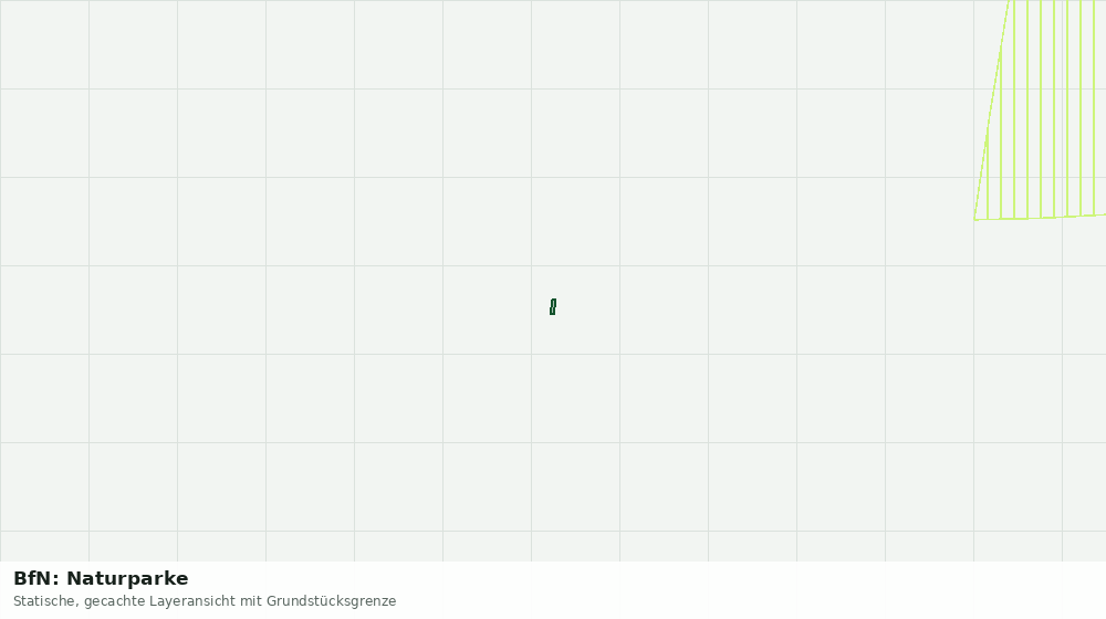 Statische Kartenansicht: BfN: Naturparke