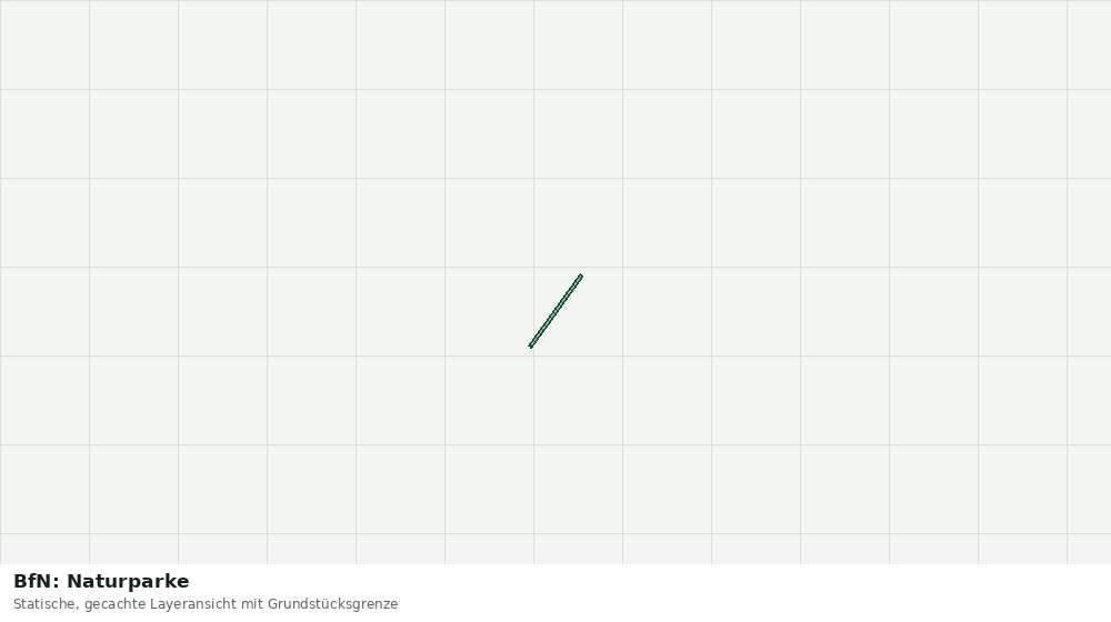 Statische Kartenansicht: BfN: Naturparke