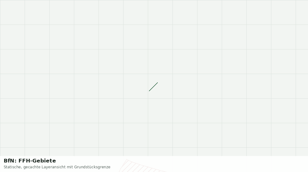 Statische Kartenansicht: BfN: FFH-Gebiete