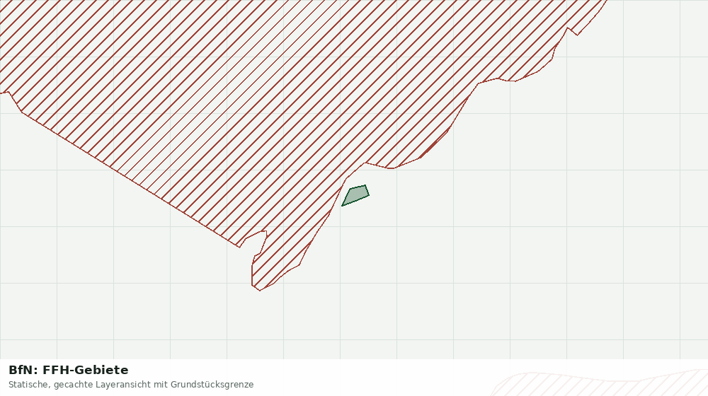 Statische Kartenansicht: BfN: FFH-Gebiete