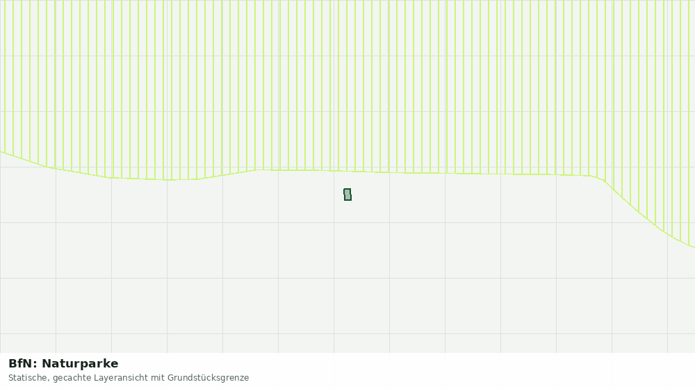 Statische Kartenansicht: BfN: Naturparke
