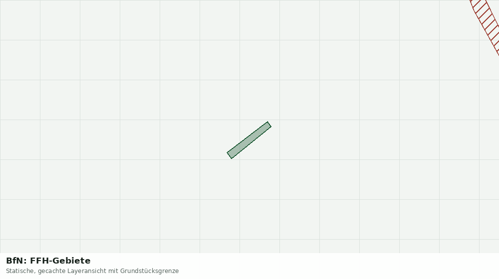 Statische Kartenansicht: BfN: FFH-Gebiete