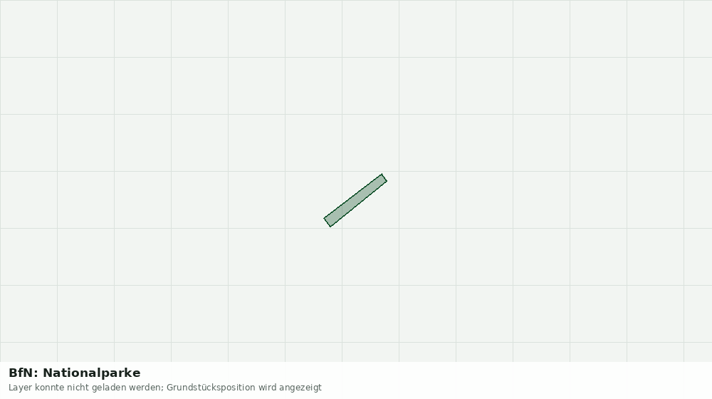 Statische Kartenansicht: BfN: Nationalparke