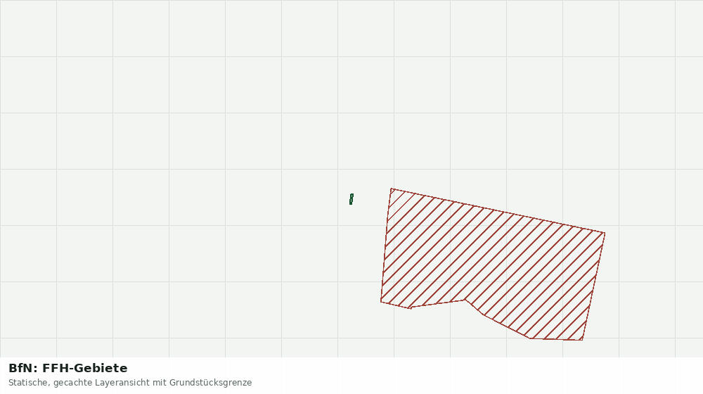 Statische Kartenansicht: BfN: FFH-Gebiete