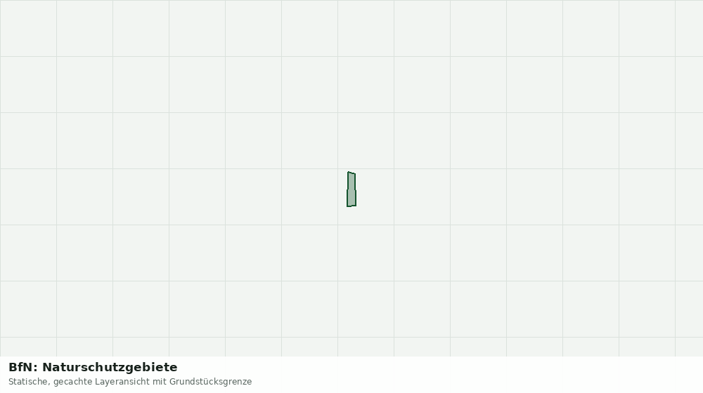 Statische Kartenansicht: BfN: Naturschutzgebiete