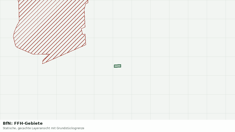 Statische Kartenansicht: BfN: FFH-Gebiete