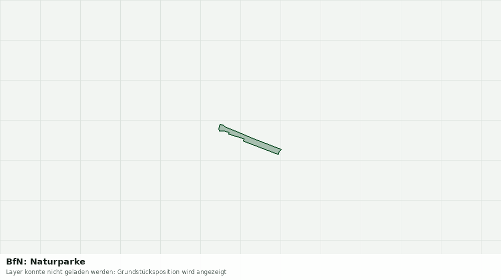 Statische Kartenansicht: BfN: Naturparke