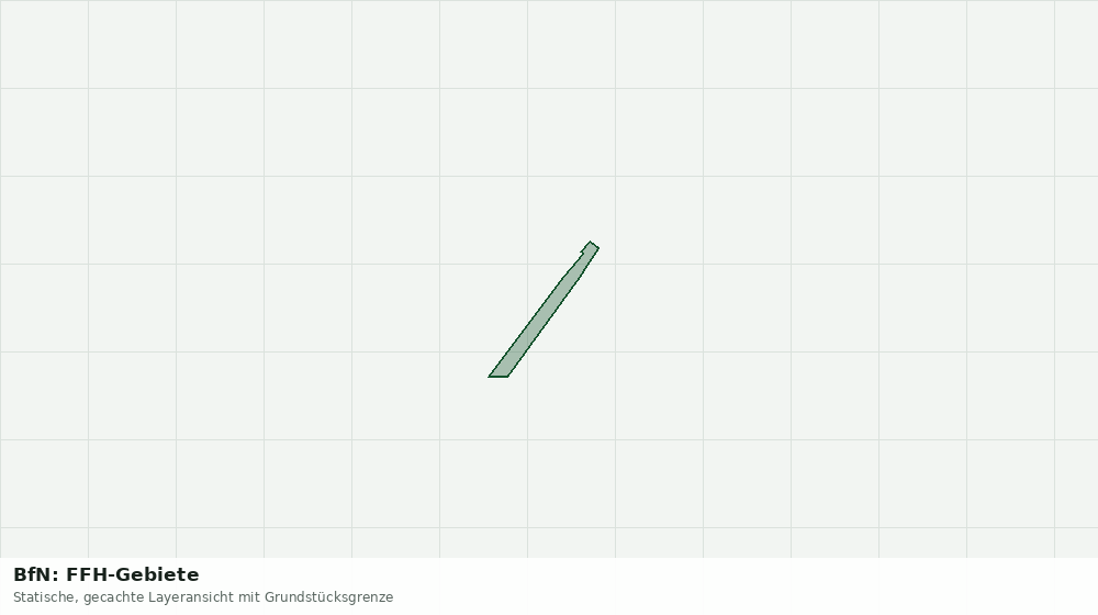 Statische Kartenansicht: BfN: FFH-Gebiete