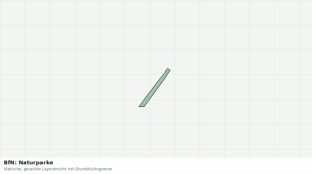 Statische Kartenansicht: BfN: Naturparke
