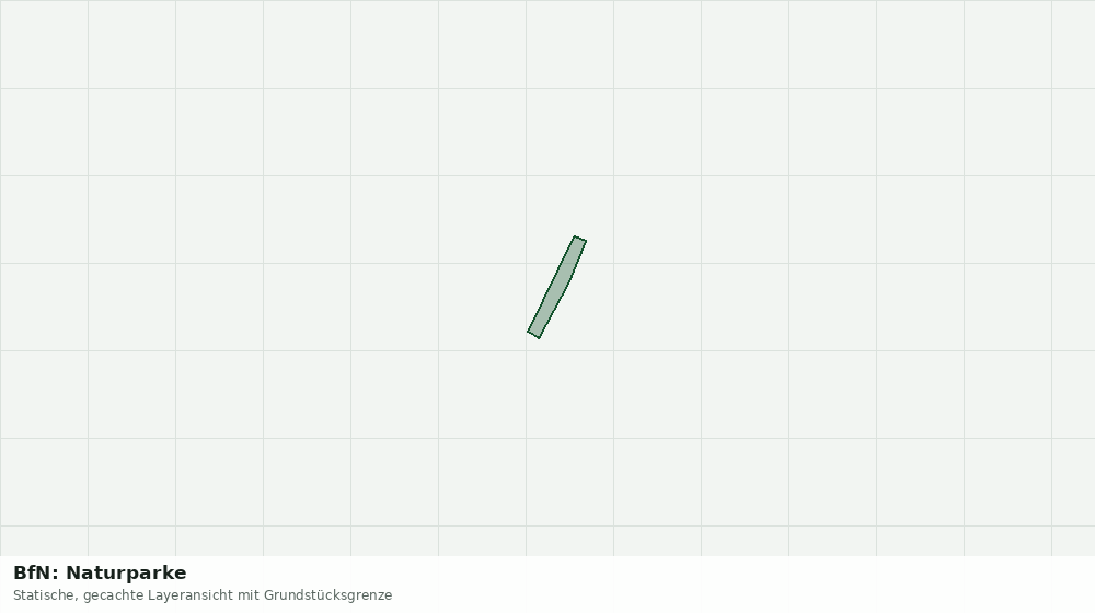 Statische Kartenansicht: BfN: Naturparke