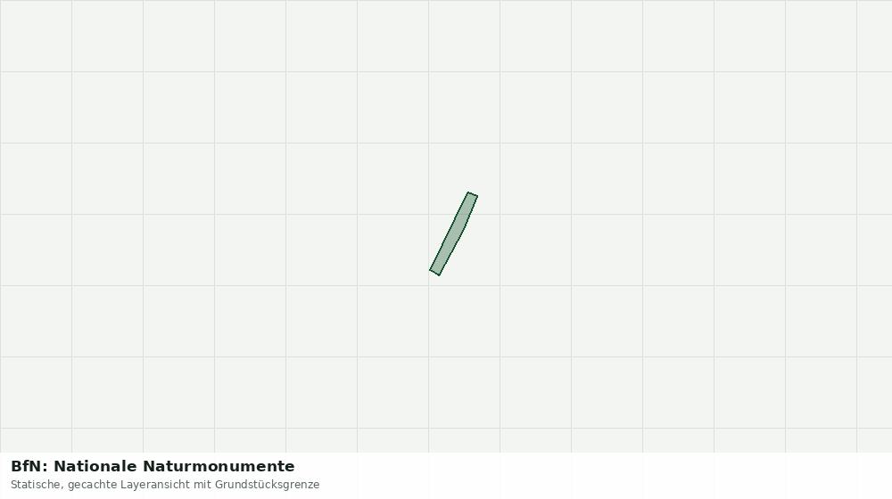 Statische Kartenansicht: BfN: Nationale Naturmonumente
